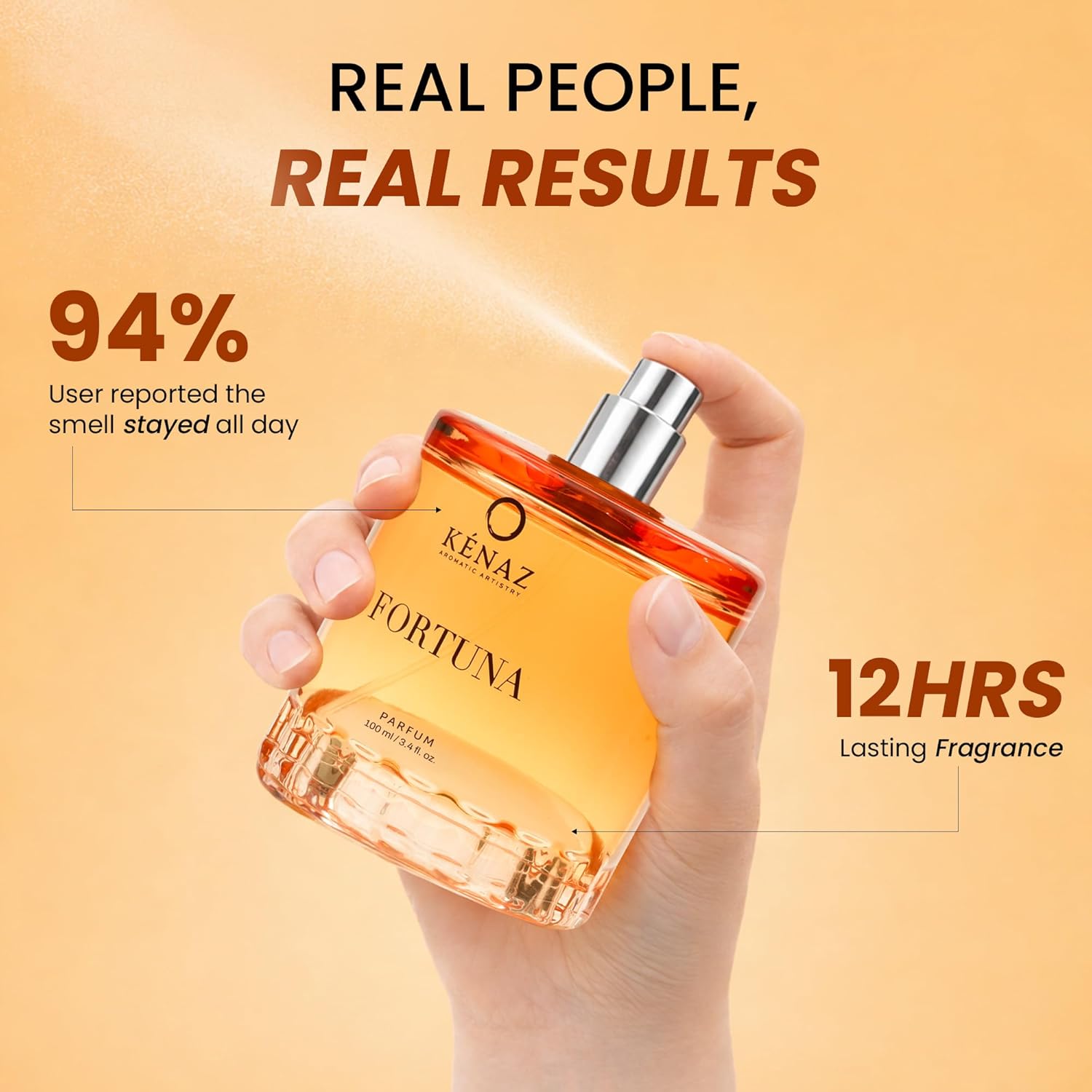 KENAZ Fortuna Long Lasting Perfume For Men & Women 100ML | Dubai Crafted | Floral Fruity With Orange Blossom & Patchouli | Unisex Parfum | 20% Fragrance Oil